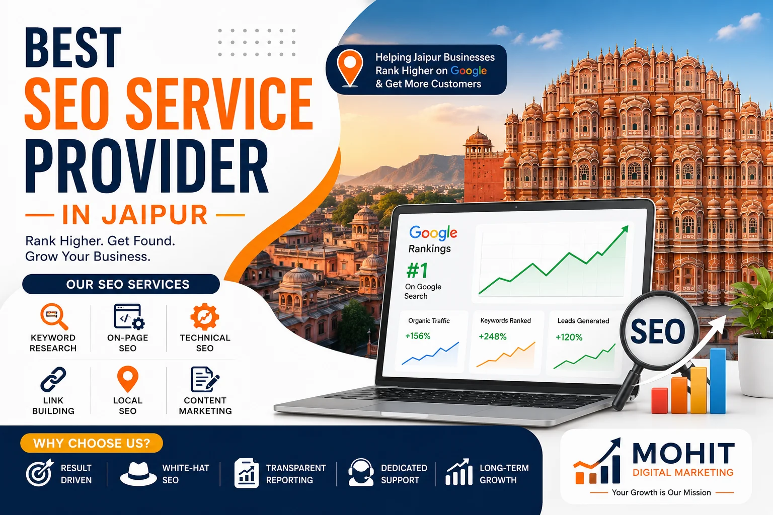 best seo service provider
